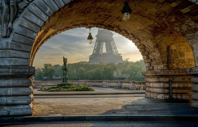 Liste des pays à connaître : géographie et culture